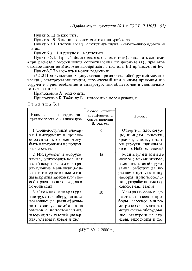 Изменение №1 к ГОСТ Р 51053-97