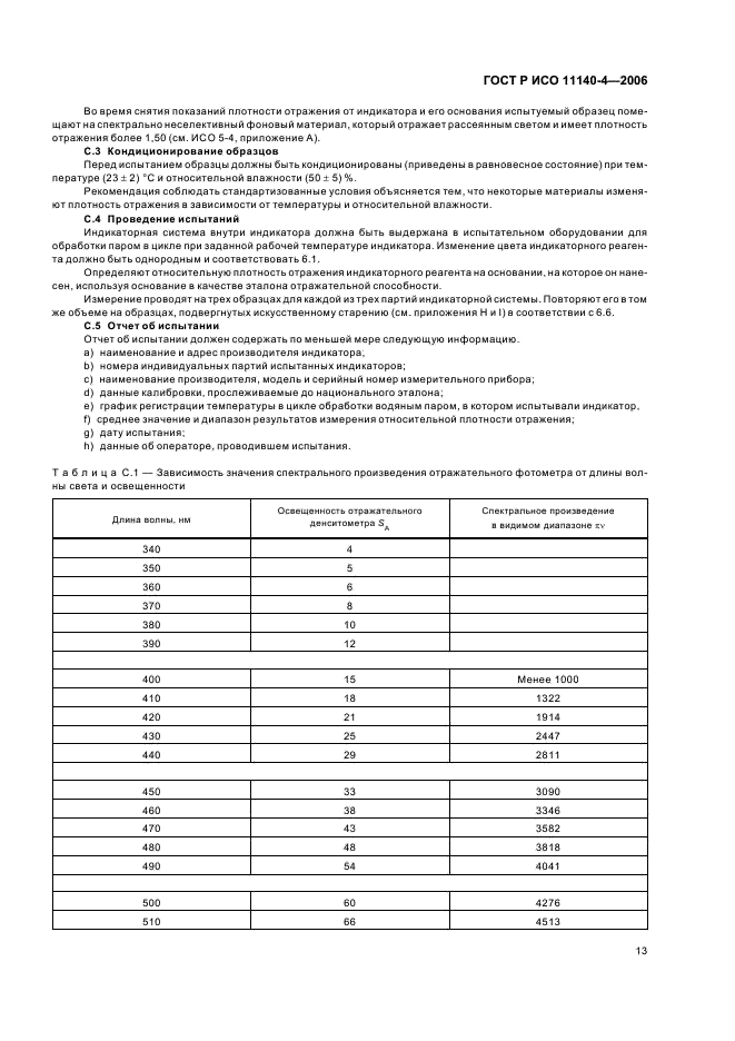 ГОСТ Р ИСО 11140-4-2006