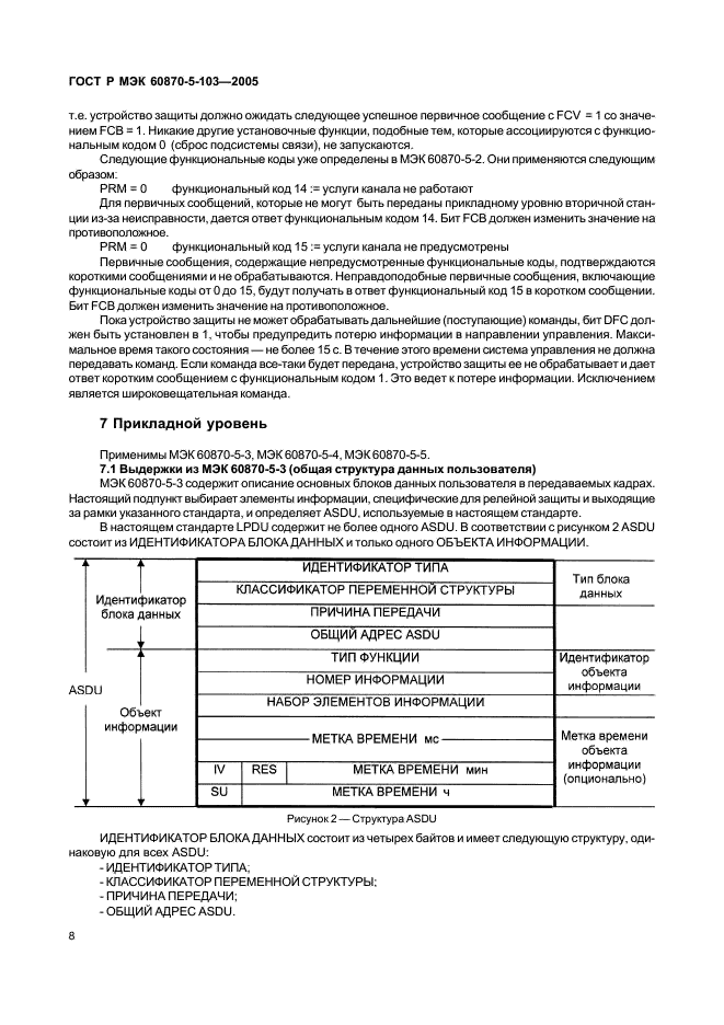 ГОСТ Р МЭК 60870-5-103-2005