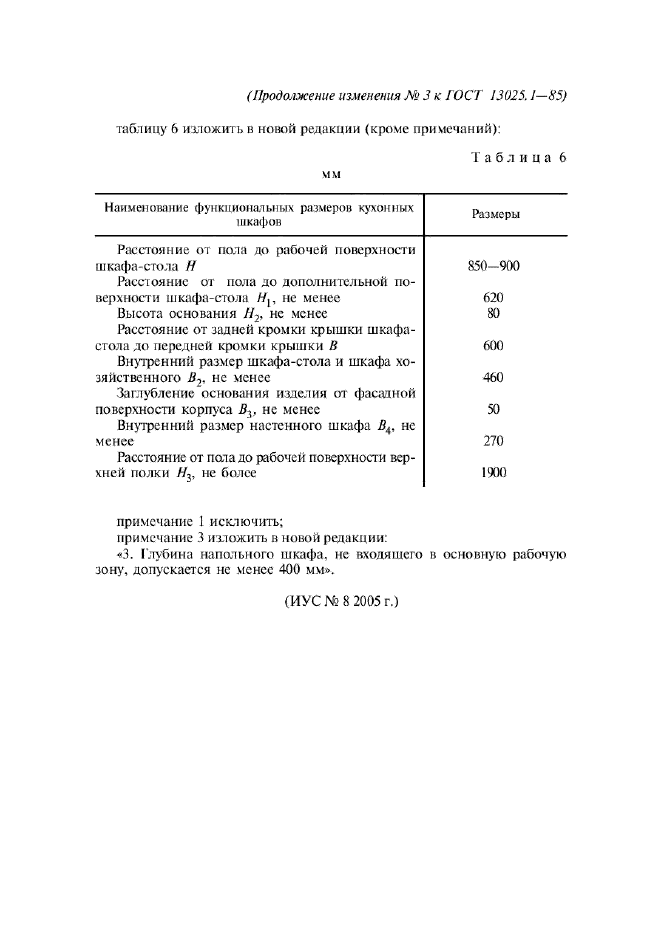 Изменение №3 к ГОСТ 13025.1-85