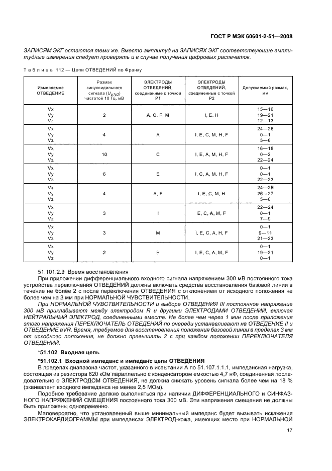 ГОСТ Р МЭК 60601-2-51-2008