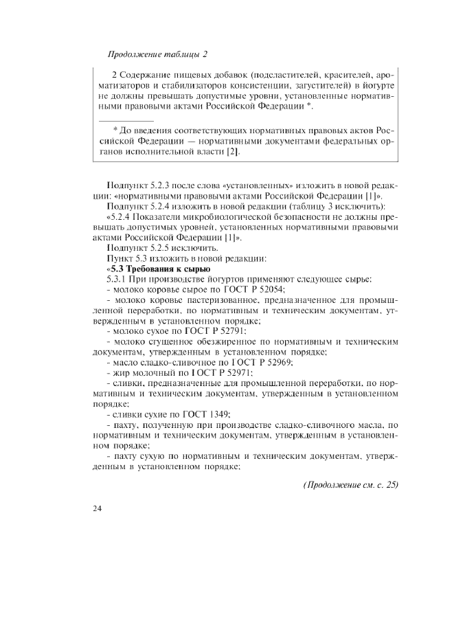 Изменение №1 к ГОСТ Р 51331-99