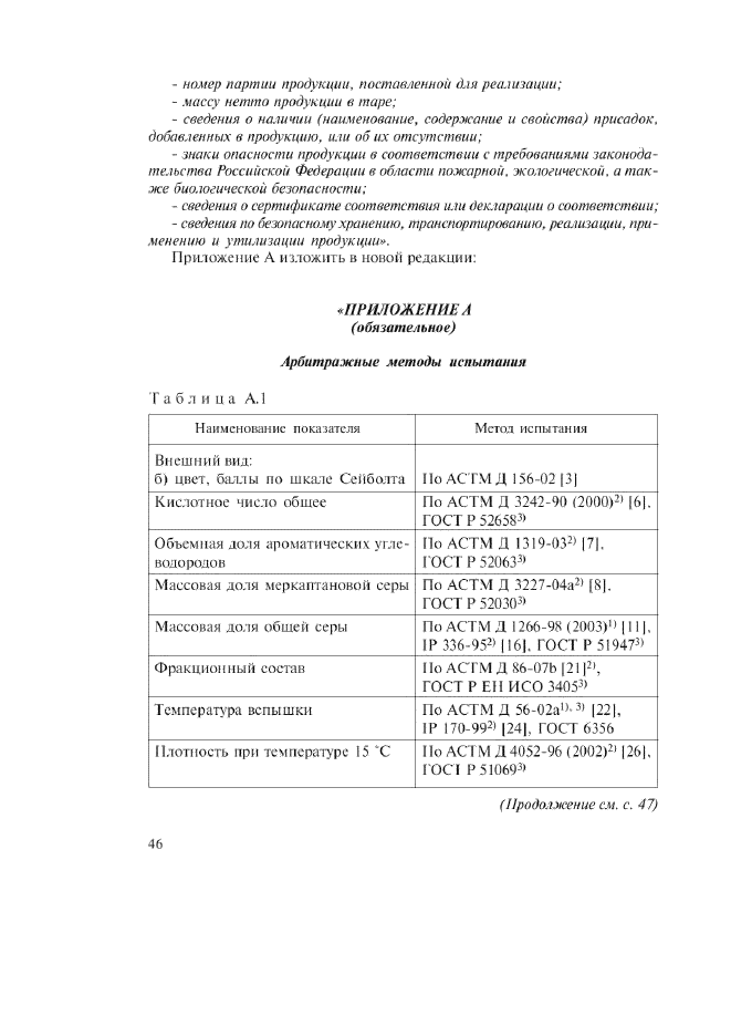 Изменение №1 к ГОСТ Р 52050-2006