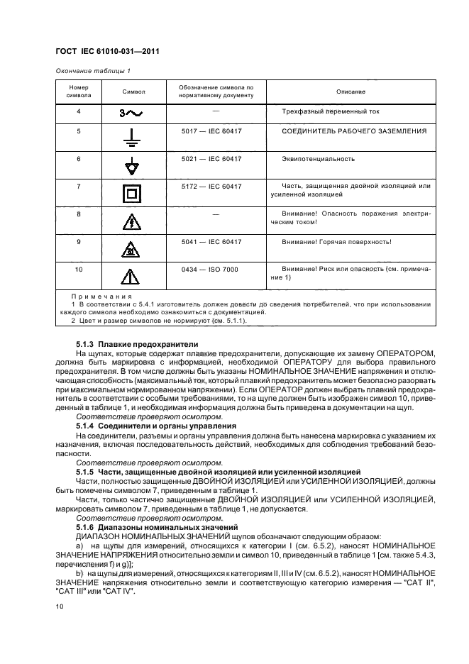 ГОСТ IEC 61010-031-2011