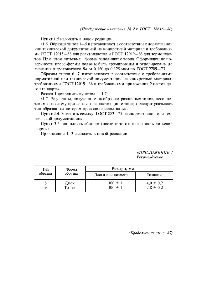 Изменение №2 к ГОСТ 18616-80