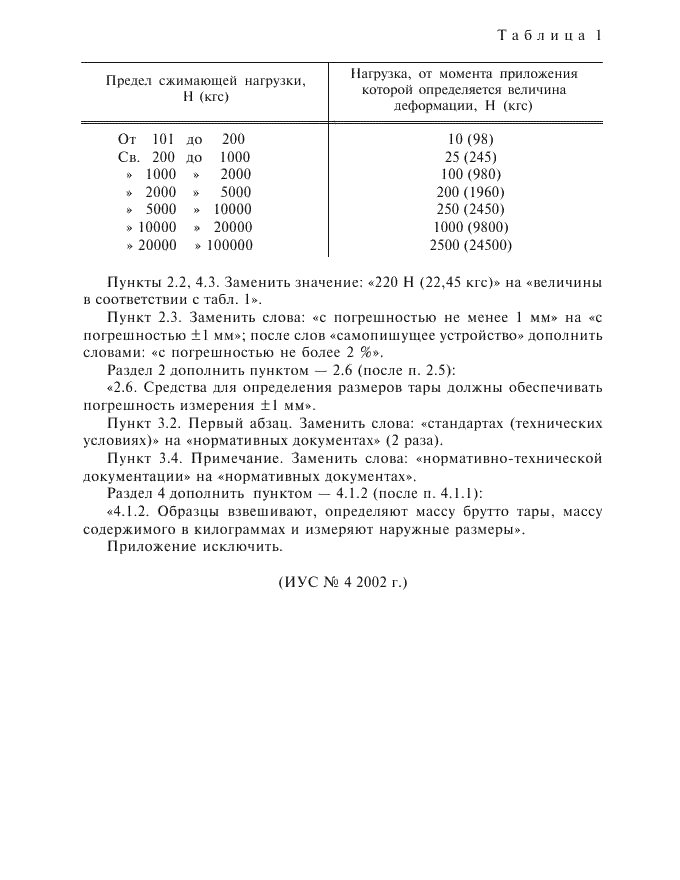 Изменение №4 к ГОСТ 18211-72