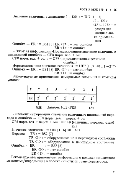 ГОСТ Р МЭК 870-5-4-96