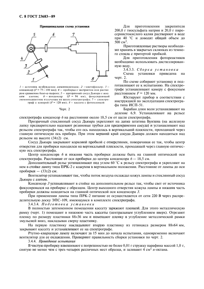 ГОСТ 23683-89