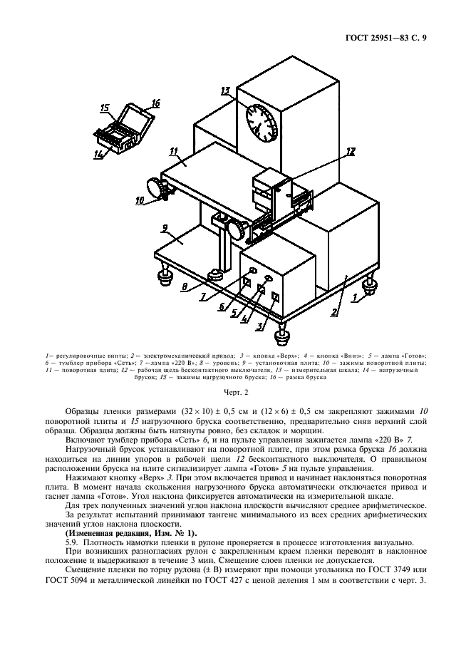 ГОСТ 25951-83