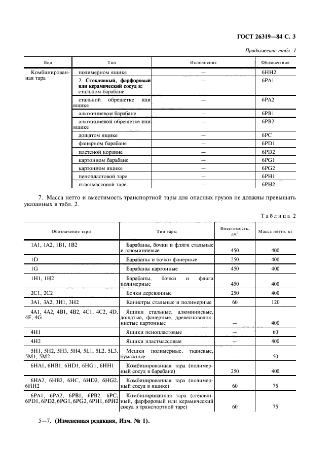 ГОСТ 26319-84