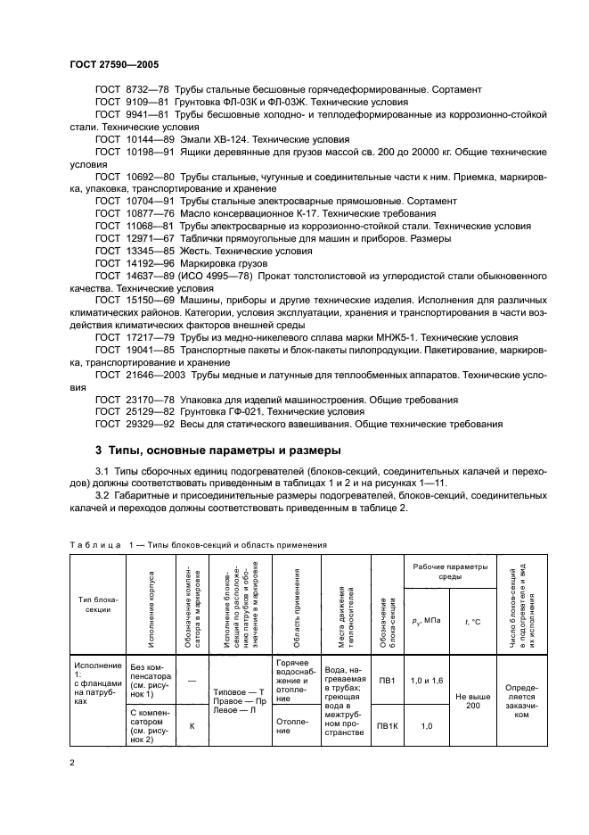 ГОСТ 27590-2005