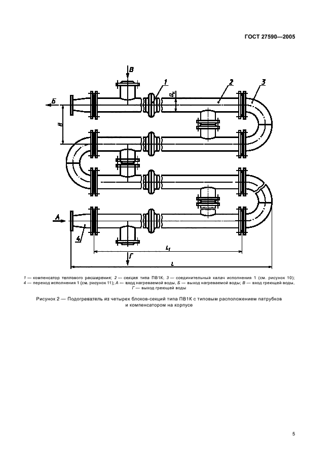 ГОСТ 27590-2005