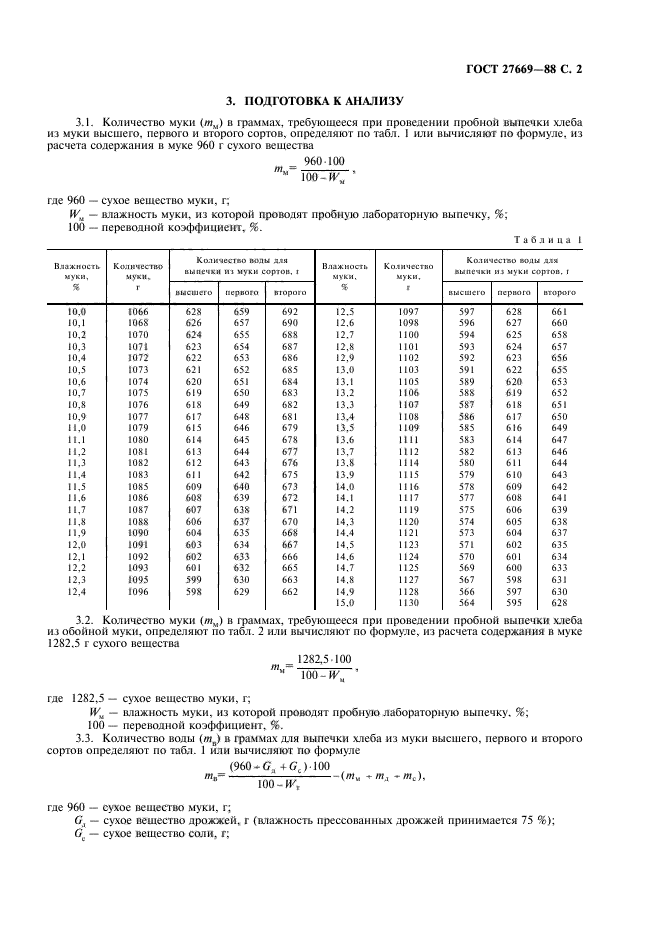 ГОСТ 27669-88