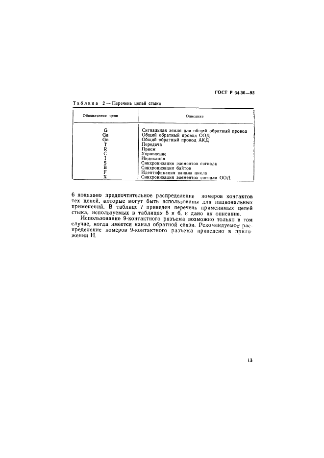 ГОСТ Р 34.30-93