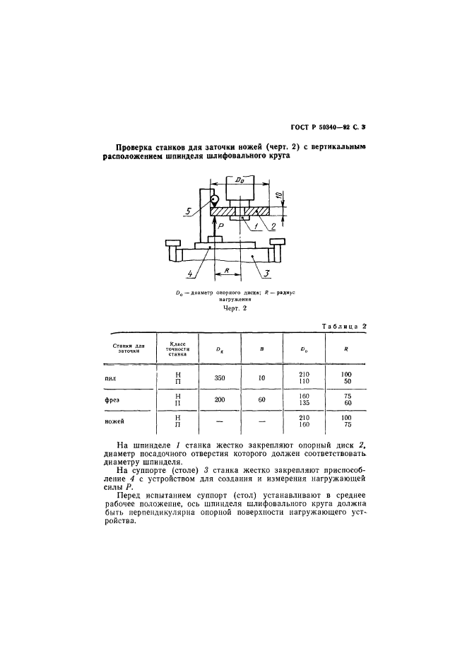 ГОСТ Р 50340-92