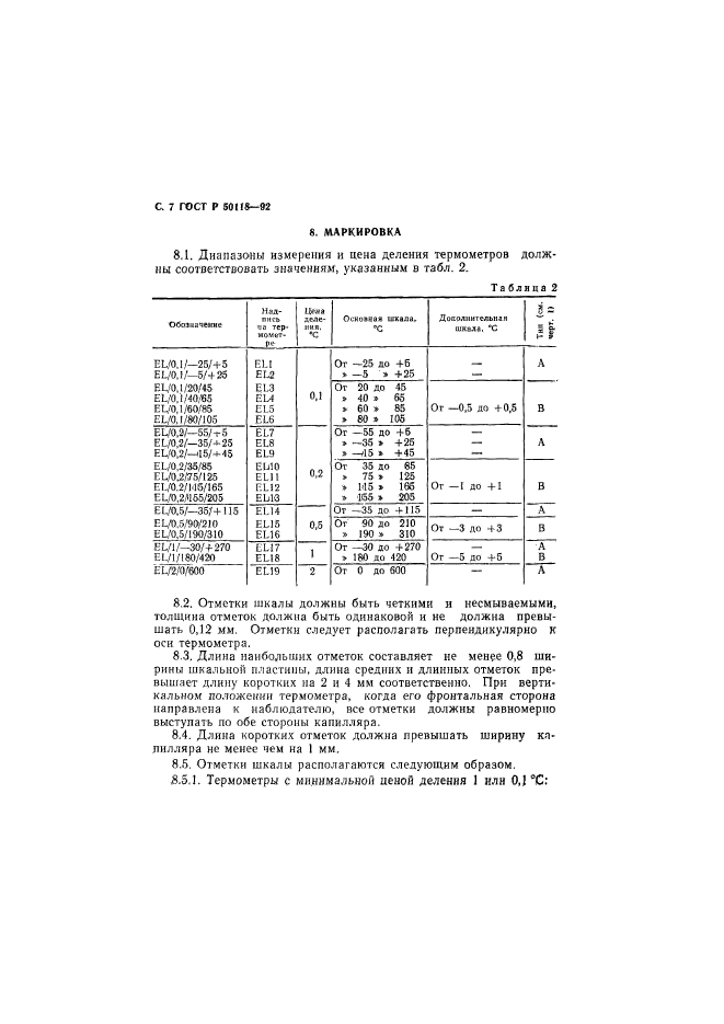 ГОСТ Р 50118-92