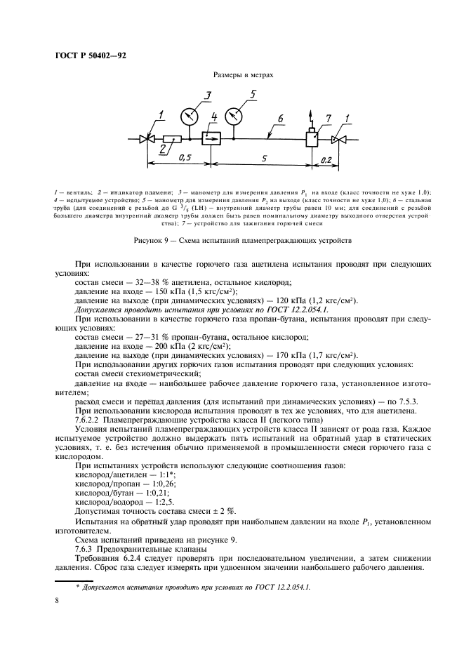 ГОСТ Р 50402-92