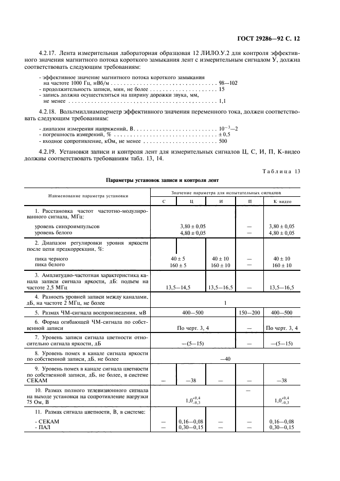 ГОСТ 29286-92