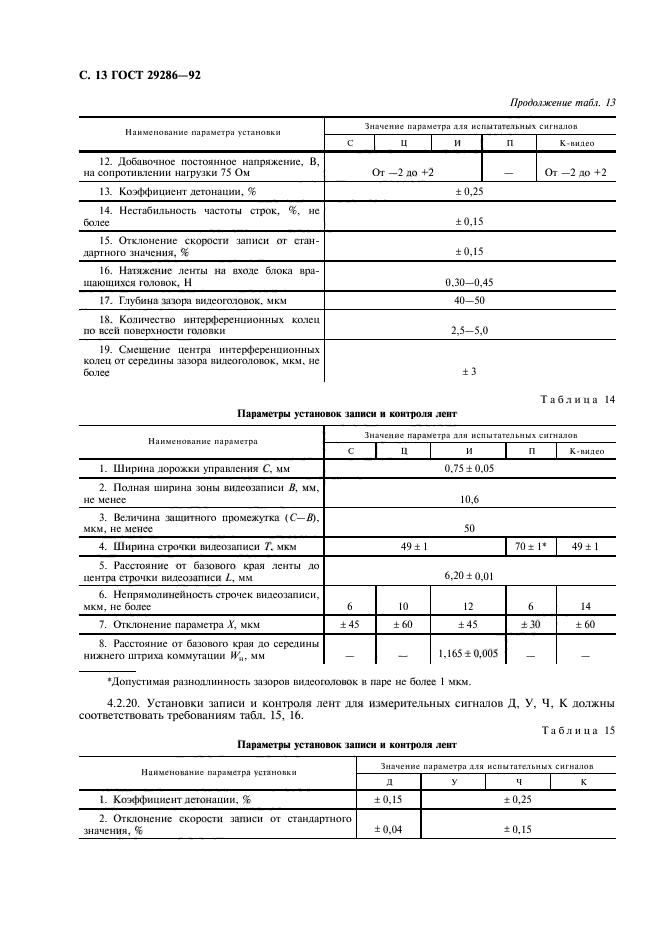 ГОСТ 29286-92