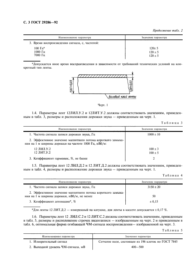 ГОСТ 29286-92