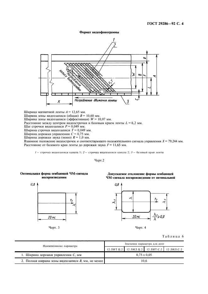 ГОСТ 29286-92