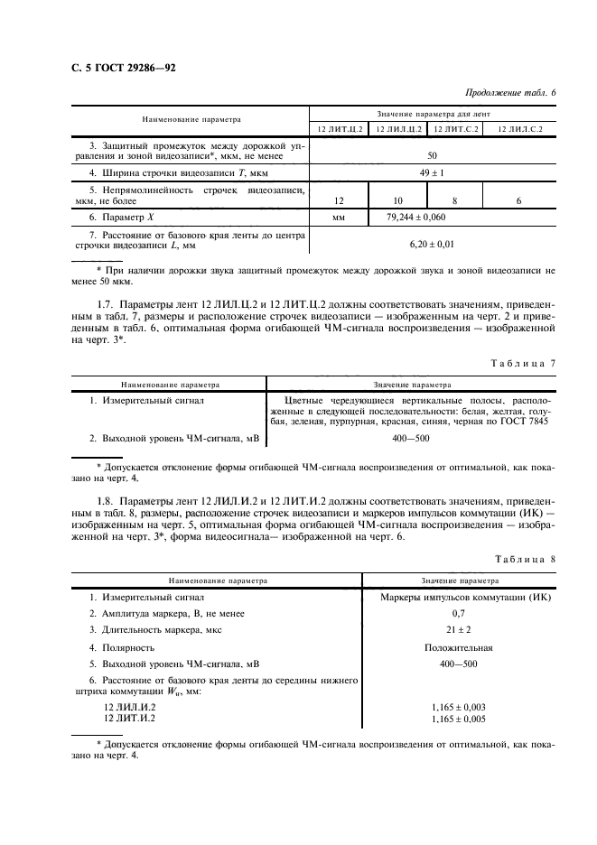 ГОСТ 29286-92