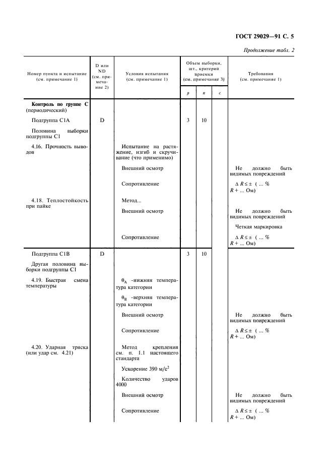 ГОСТ 29029-91