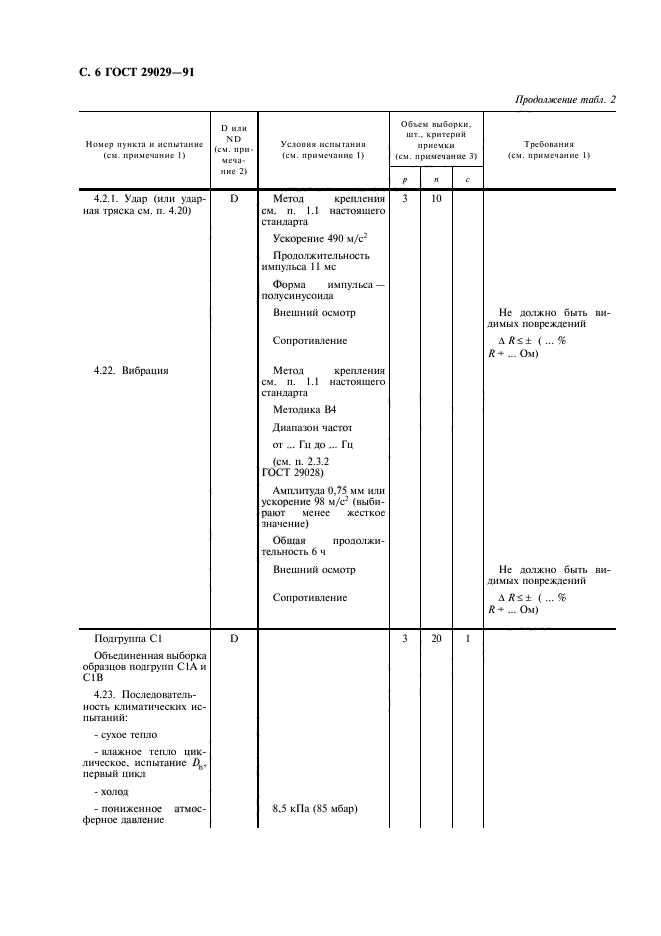 ГОСТ 29029-91