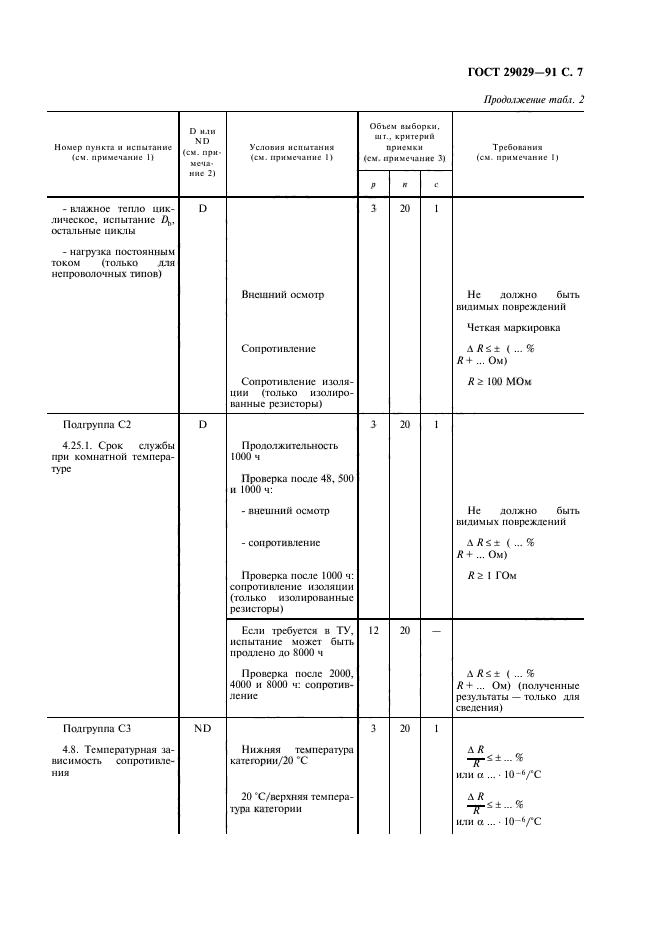 ГОСТ 29029-91