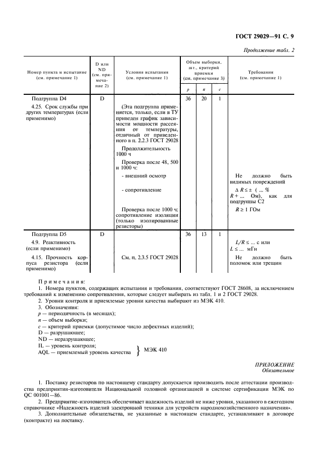 ГОСТ 29029-91