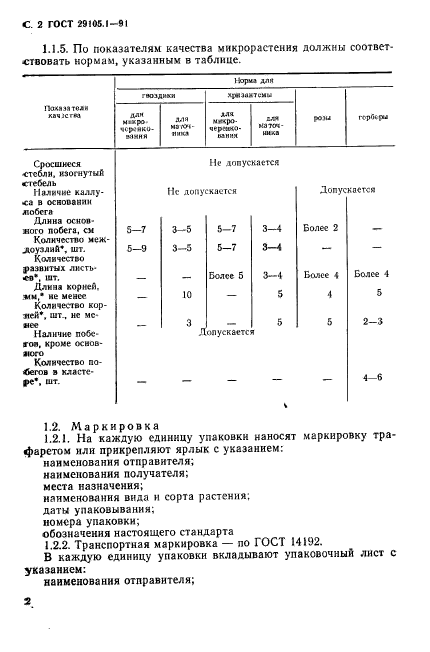 ГОСТ 29105.1-91