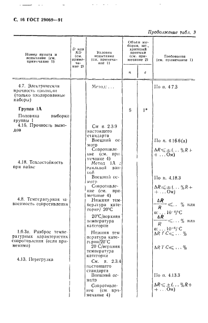 ГОСТ 29069-91