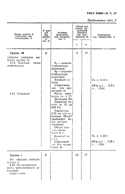 ГОСТ 29069-91