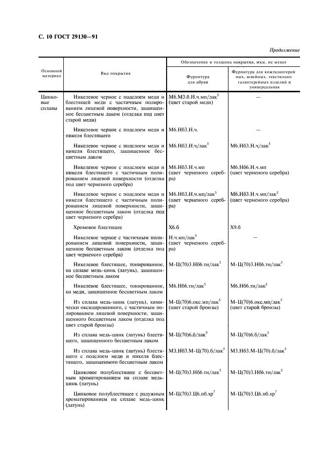 ГОСТ 29130-91