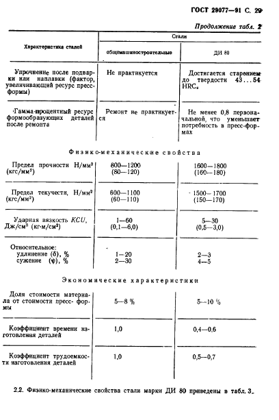 ГОСТ 29077-91