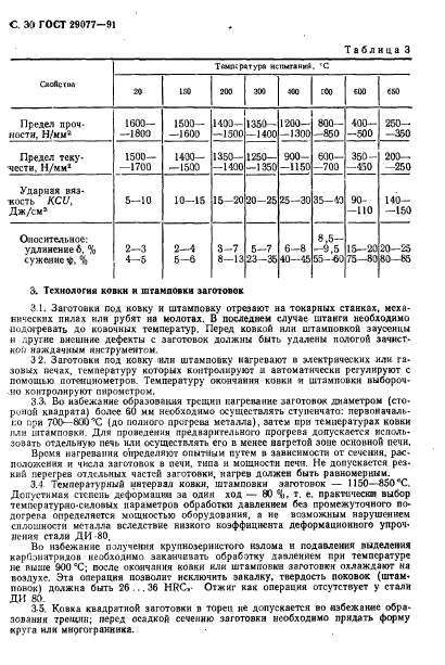 ГОСТ 29077-91