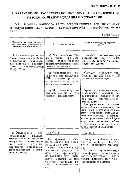 ГОСТ 29077-91