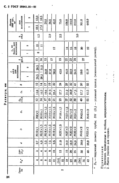 ГОСТ 28941.16-91