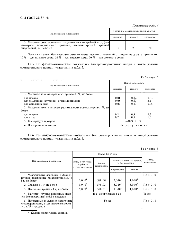 ГОСТ 29187-91