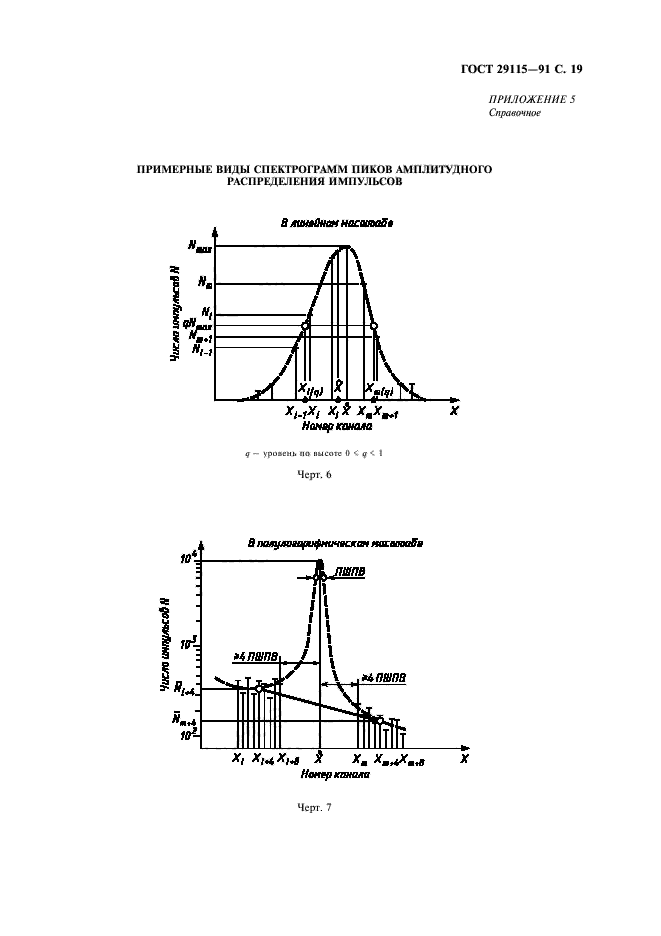 ГОСТ 29115-91