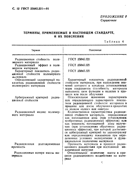 ГОСТ 25645.331-91