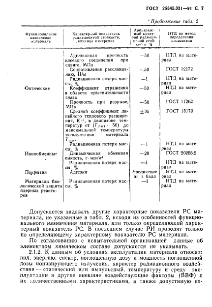 ГОСТ 25645.331-91