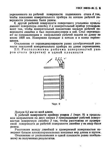 ГОСТ 24610-91