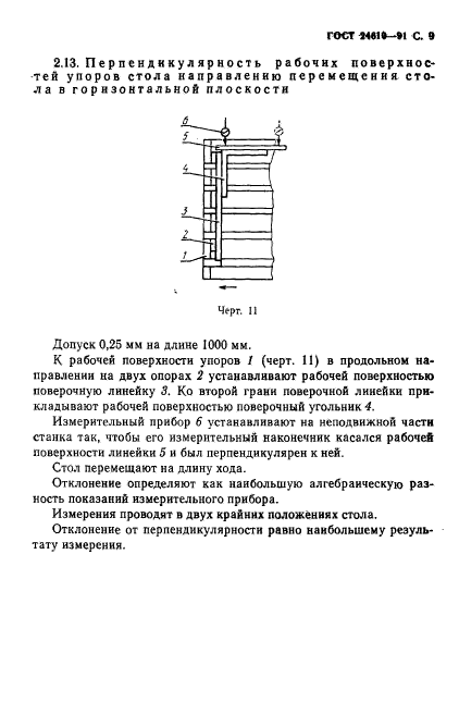 ГОСТ 24610-91