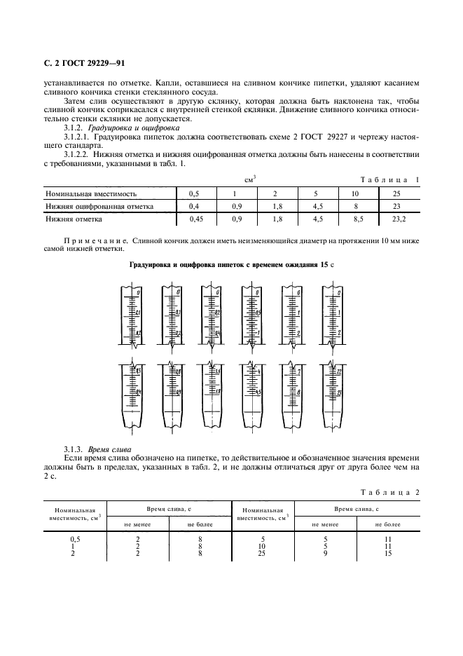 ГОСТ 29229-91