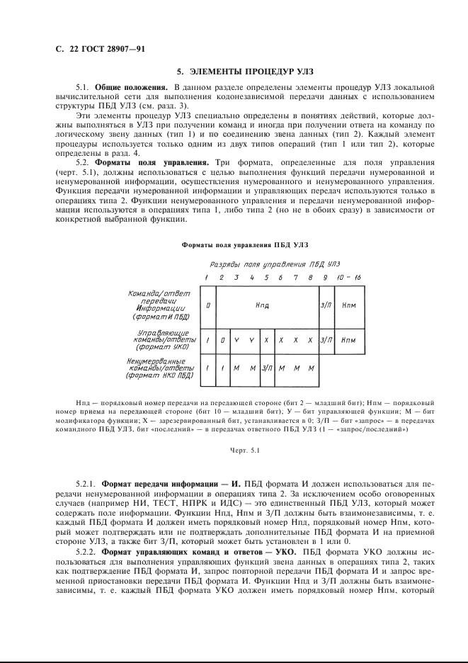 ГОСТ 28907-91