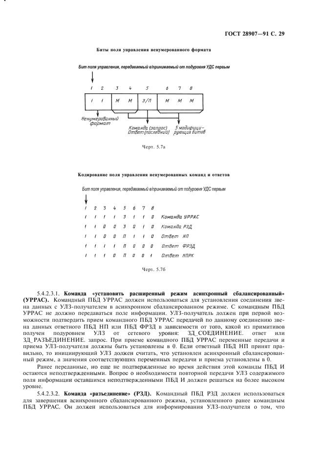 ГОСТ 28907-91