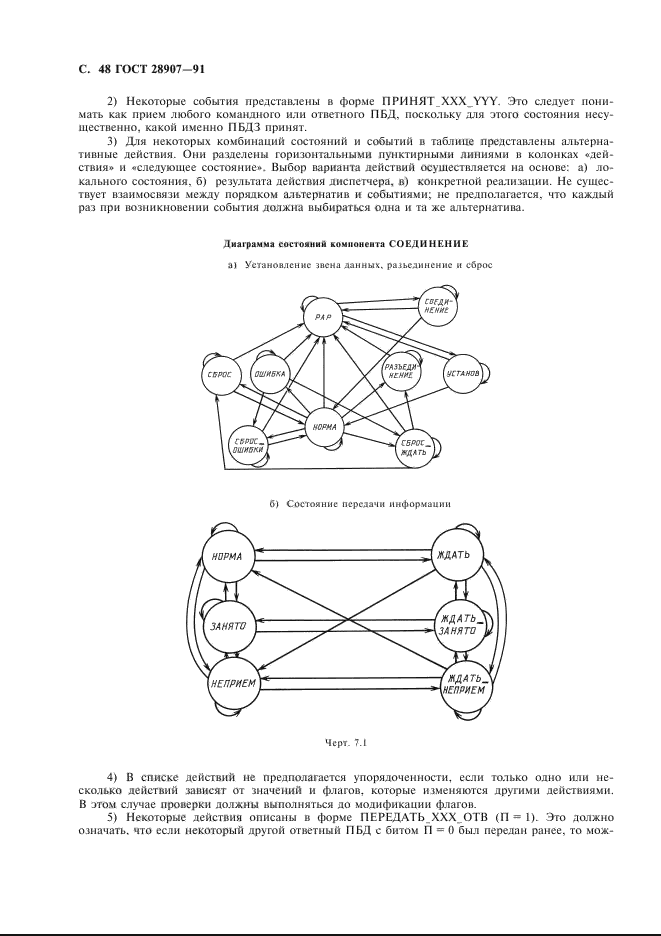 ГОСТ 28907-91