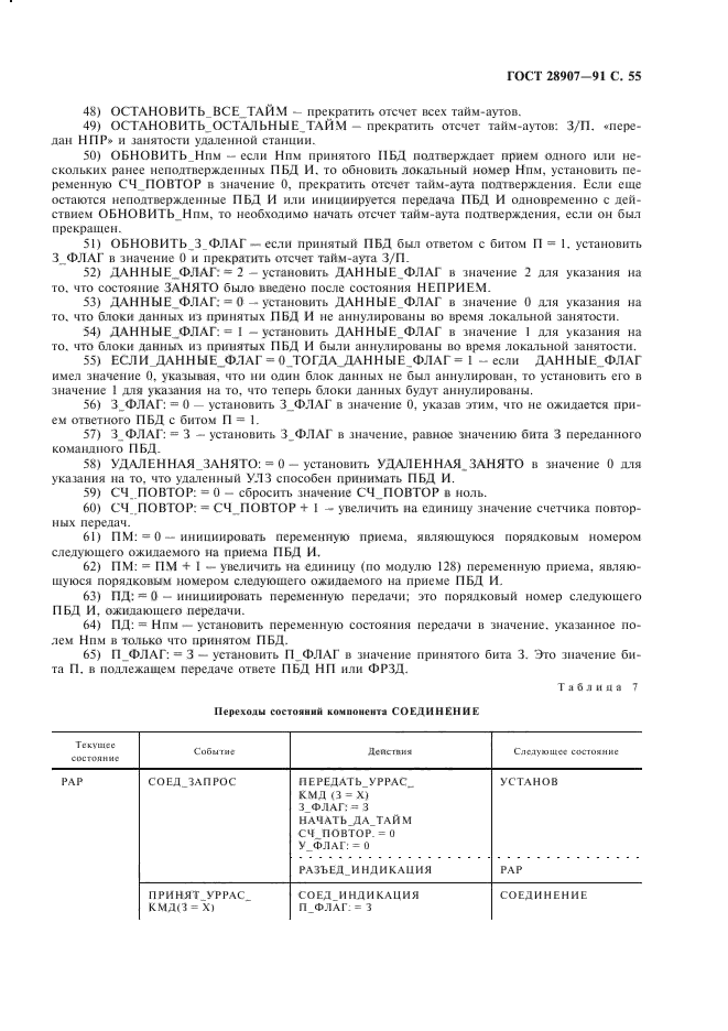 ГОСТ 28907-91