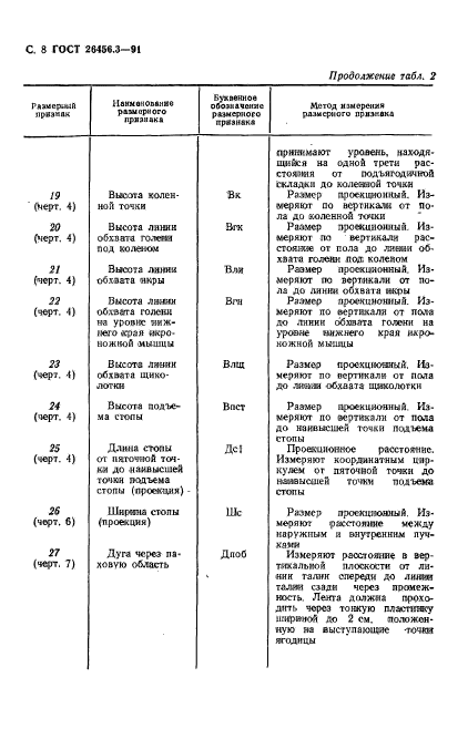 ГОСТ 26456.3-91